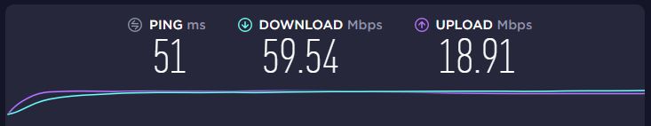 speed test from frankfurt